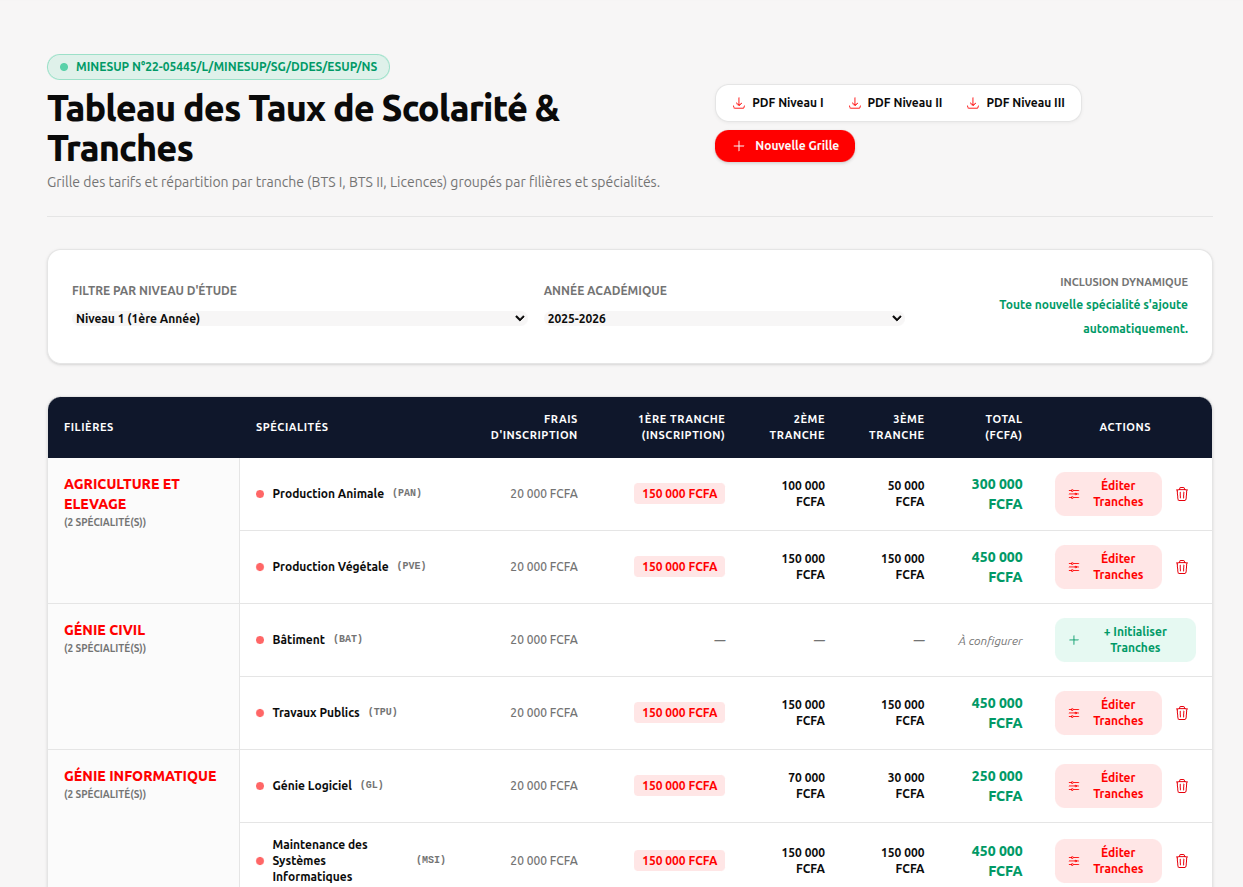 Espace Enseignants